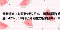 最新消息：财联社9月2日电，国债期货午盘集体上涨，30年期主力合约涨0.42%，10年及5年期主力合约涨0.23%，2年期主力合约涨0.09%。