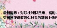 最新消息：财联社9月2日电，富时中国A50指数期货在上一交易日夜盘收跌0.36%的基础上低开，现跌0.38%。