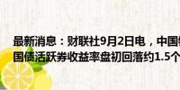 最新消息：财联社9月2日电，中国银行间债市10年和30年国债活跃券收益率盘初回落约1.5个基点（BP)。