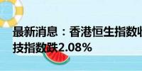 最新消息：香港恒生指数收跌1.65% 恒生科技指数跌2.08%