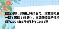 最新消息：财联社9月3日电，财政部拟发行2024年记账式贴现（五十一期）国债（63天）。本期国债竞争性招标面值总额350亿元，招标时间为2024年9月4日上午10:35至