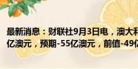 最新消息：财联社9月3日电，澳大利亚第二季度经常为-107亿澳元，预期-55亿澳元，前值-49亿澳元。