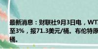 最新消息：财联社9月3日电，WTI原油快速走低，跌幅扩大至3%，报71.3美元/桶。布伦特原油跌2.8%，报74.5美元/桶。