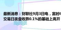 最新消息：财联社9月3日电，富时中国A50指数期货在上一交易日夜盘收跌0.1%的基础上高开，现涨0.03%。