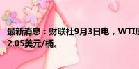 最新消息：财联社9月3日电，WTI原油跌幅扩大至2%，报72.05美元/桶。