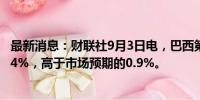 最新消息：财联社9月3日电，巴西第二季度GDP环比增长1.4%，高于市场预期的0.9%。