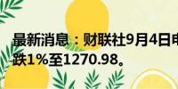 最新消息：财联社9月4日电，越南VN指数下跌1%至1270.98。