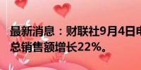 最新消息：财联社9月4日电，现代汽车8月份总销售额增长22%。