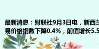 最新消息：财联社9月3日电，新西兰至9月3日全球乳制品贸易价格指数下降0.4%，前值增长5.5%。