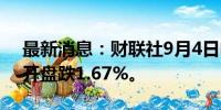 最新消息：财联社9月4日电，日经225指数开盘跌1.67%。