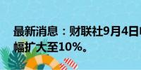 最新消息：财联社9月4日电，英伟达日内跌幅扩大至10%。