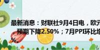 最新消息：财联社9月4日电，欧元区7月PPI同比下降2.1%，预期下降2.50%；7月PPI环比增长0.8%，预期增长0.30%。