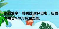 最新消息：财联社9月4日电，巴西7月份石油和天然气产量为每日420万桶油当量。