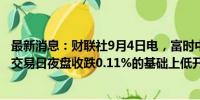 最新消息：财联社9月4日电，富时中国A50指数期货在上一交易日夜盘收跌0.11%的基础上低开，现跌0.25%。