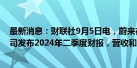 最新消息：财联社9月5日电，蔚来在美股盘前上涨5%，公司发布2024年二季度财报，营收和交付量双创新高。