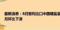 最新消息：8月智利出口中国锂盐量环比减少23% 连续4个月环比下滑