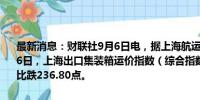 最新消息：财联社9月6日电，据上海航运交易所数据，截至2024年9月6日，上海出口集装箱运价指数（综合指数）报2726.58点，与上期相比跌236.80点。