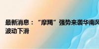 最新消息：“摩羯”强势来袭华南风雨强劲 北方大部气温将波动下滑