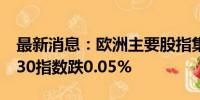 最新消息：欧洲主要股指集体收跌 德国DAX30指数跌0.05%