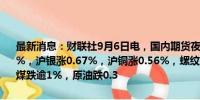 最新消息：财联社9月6日电，国内期货夜盘开盘涨跌不一，沪金涨0.24%，沪银涨0.67%，沪铜涨0.56%，螺纹跌0.23%，铁矿涨0.73%，焦煤跌逾1%，原油跌0.3