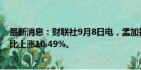 最新消息：财联社9月8日电，孟加拉国8月份消费者价格同比上涨10.49%。