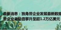 最新消息：独角兽企业发展最新数据出炉：2023年中国独角兽企业总估值攀升至超1.2万亿美元