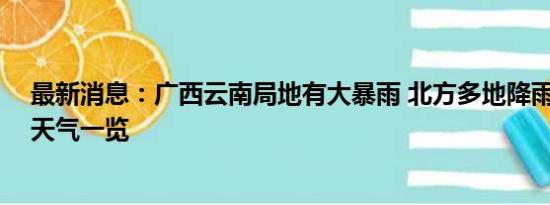 最新消息：广西云南局地有大暴雨 北方多地降雨降温 全国天气一览