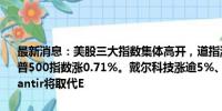 最新消息：美股三大指数集体高开，道指涨0.74%，纳指涨0.87%，标普500指数涨0.71%。戴尔科技涨逾5%、Palantir涨超7%，戴尔和Palantir将取代E