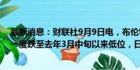 最新消息：财联社9月9日电，布伦特原油跌破71美元/桶，一度跌至去年3月中旬以来低位，日内跌0.5%。