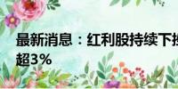 最新消息：红利股持续下挫 “三桶油”均跌超3%