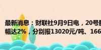 最新消息：财联社9月9日电，20号胶、橡胶期货主力合约涨幅达2%，分别报13020元/吨、16650元/吨。