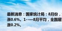 最新消息：国家统计局：8月份，全国居民消费价格同比上涨0.6%。1­­—8月平均，全国居民消费价格比上年同期上涨0.2%。