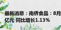 最新消息：南侨食品：8月合并营业收入2.44亿元 同比增长1.13%