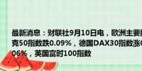 最新消息：财联社9月10日电，欧洲主要股指开盘涨跌互现，欧洲斯托克50指数跌0.09%，德国DAX30指数涨0.01%，法国CAC40指数涨0.06%，英国富时100指数