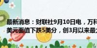 最新消息：财联社9月10日电，万科2029年到期美元债每1美元面值下跌5美分，创3月以来最大跌幅。