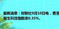 最新消息：财联社9月10日电，香港恒生指数开盘涨0.05%。恒生科技指数涨0.35%。