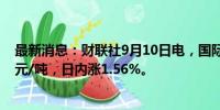 最新消息：财联社9月10日电，国际铜主力合约站上65000元/吨，日内涨1.56%。