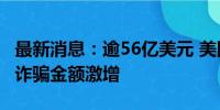 最新消息：逾56亿美元 美国2023年加密货币诈骗金额激增