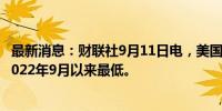 最新消息：财联社9月11日电，美国两年期国债收益率跌至2022年9月以来最低。