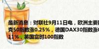 最新消息：财联社9月11日电，欧洲主要股指开盘集体上涨，欧洲斯托克50指数涨0.25%，德国DAX30指数涨0.32%，法国CAC40指数涨0.11%，英国富时100指数