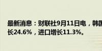 最新消息：财联社9月11日电，韩国9月1-10日出口同比增长24.6%，进口增长11.3%。