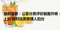 最新消息：公募分类评价制度升级：“合规风控”评价权重上升 将对这类管理人扣分