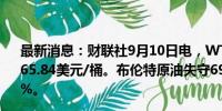 最新消息：财联社9月10日电，WTI原油日内跌超4%，现报65.84美元/桶。布伦特原油失守69美元/桶，日内跌幅3.84%。