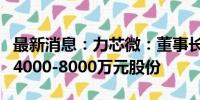 最新消息：力芯微：董事长、总经理提议回购4000-8000万元股份