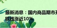 最新消息：国内商品期市开盘多数上涨 集运欧线涨近10%