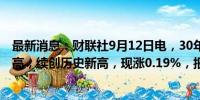 最新消息：财联社9月12日电，30年期国债期货主连短线走高，续创历史新高，现涨0.19%，报113.67。