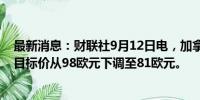最新消息：财联社9月12日电，加拿大皇家银行将宝马集团目标价从98欧元下调至81欧元。