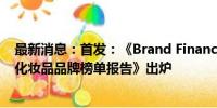 最新消息：首发：《Brand Finance 2024年全球最具价值化妆品品牌榜单报告》出炉