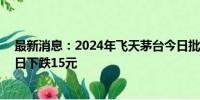 最新消息：2024年飞天茅台今日批发价为2535元/瓶 较昨日下跌15元