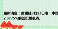 最新消息：财联社9月13日电，中国10年期国债收益率降至2.0775%的创纪录低点。